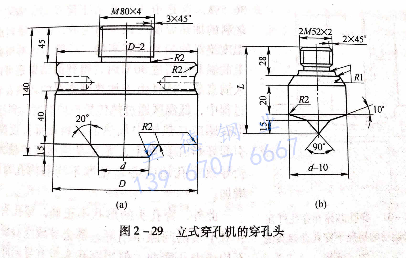 圖2-29 立式穿孔機的穿孔頭.jpg