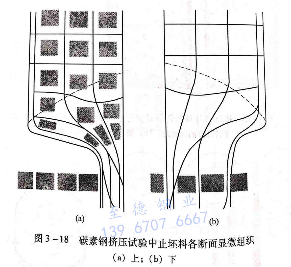 圖3-18.jpg