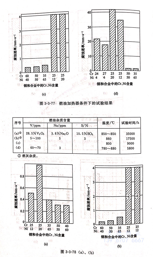 圖 3-78.jpg