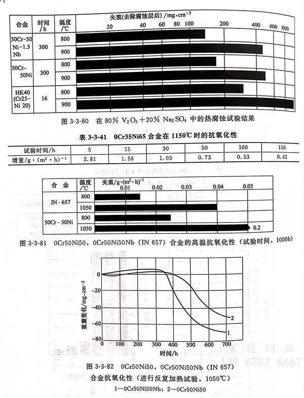 圖 3-81.jpg