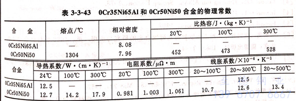 表 3-43.jpg