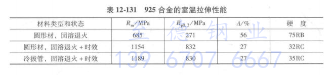 表 12-131.jpg