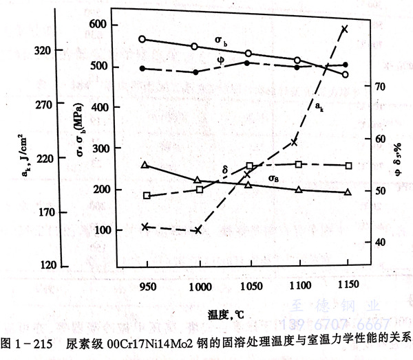 圖 215.jpg